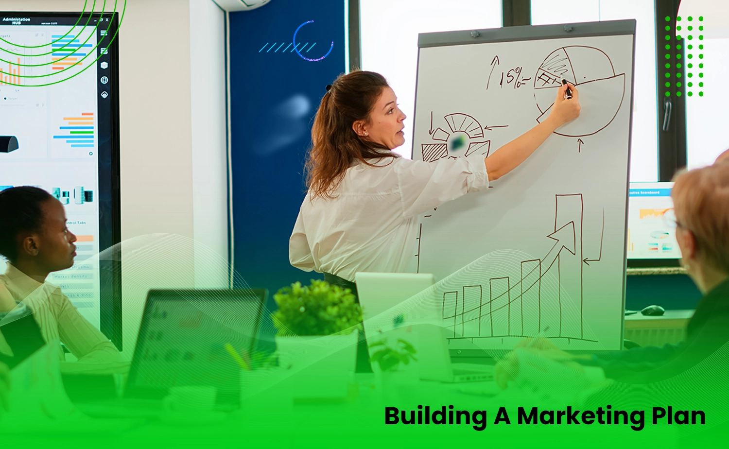 Building A Marketing Plan